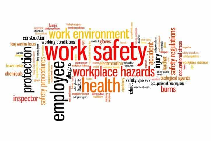 Health & Safety Word Cloud